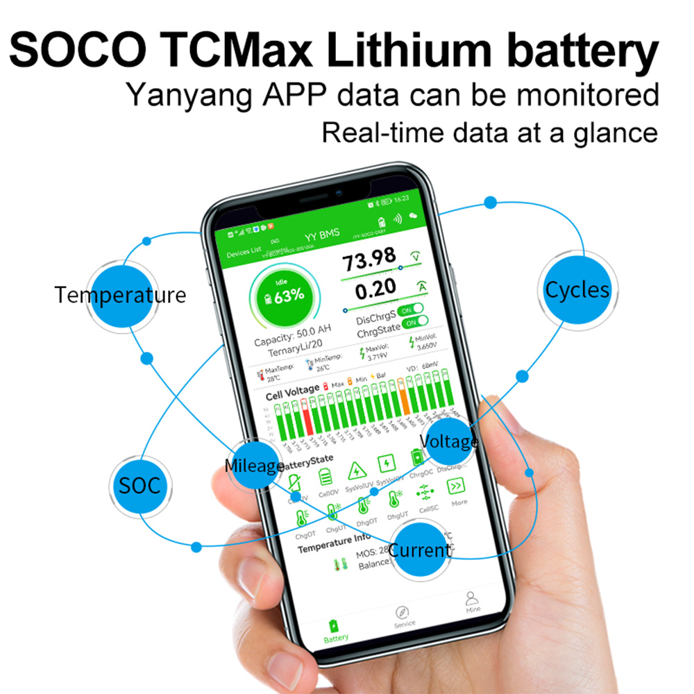 Super Soco TC TS Big Battery 6 - 72V 30Ah Lifepo4 Battery Pack 评论和价格