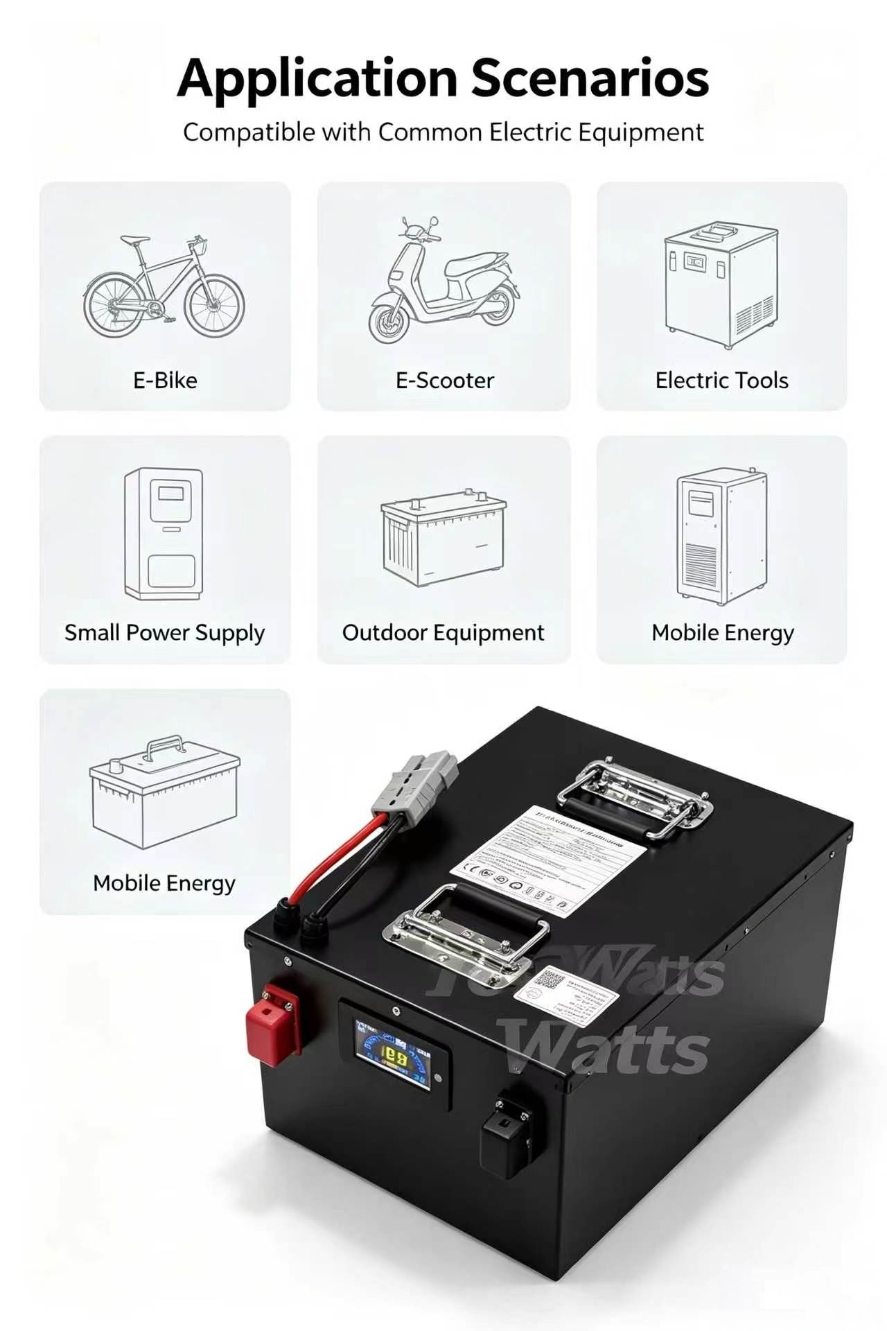 72v 30Ah 30A 40Ah 40A 50Ah 50A - 72V 30Ah Lifepo4 Battery Pack 评论和价格
