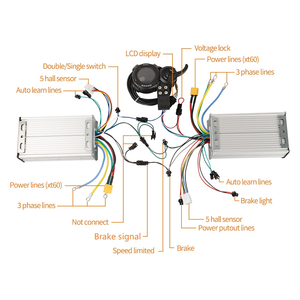 Dual Drive Kit Controller LCD  - 72V 45A Dual Controller 评论和价格
