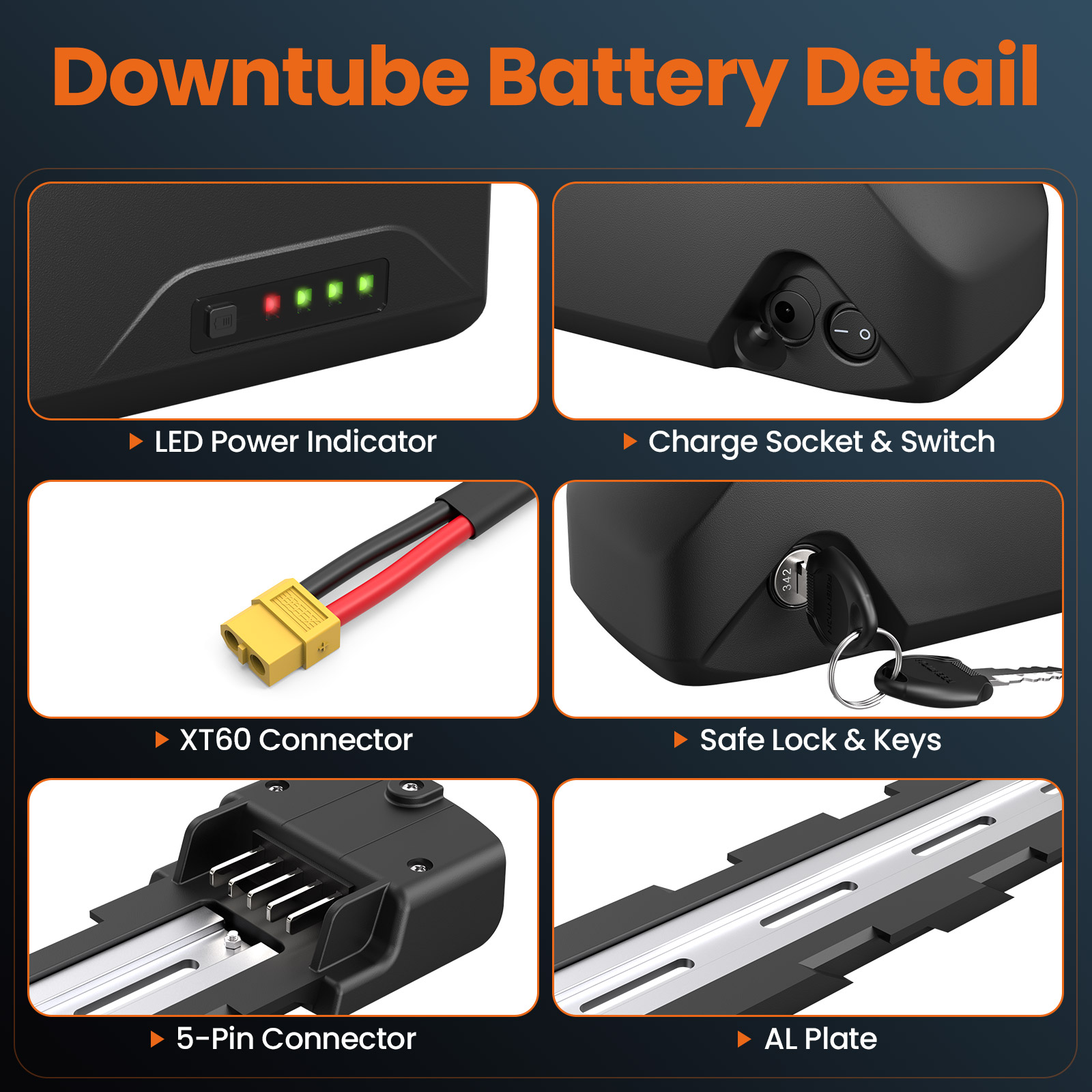 Polly Ebike Battery 48V 25AH 6 - 60V 30Ah 21700 Battery Pack 评论和价格