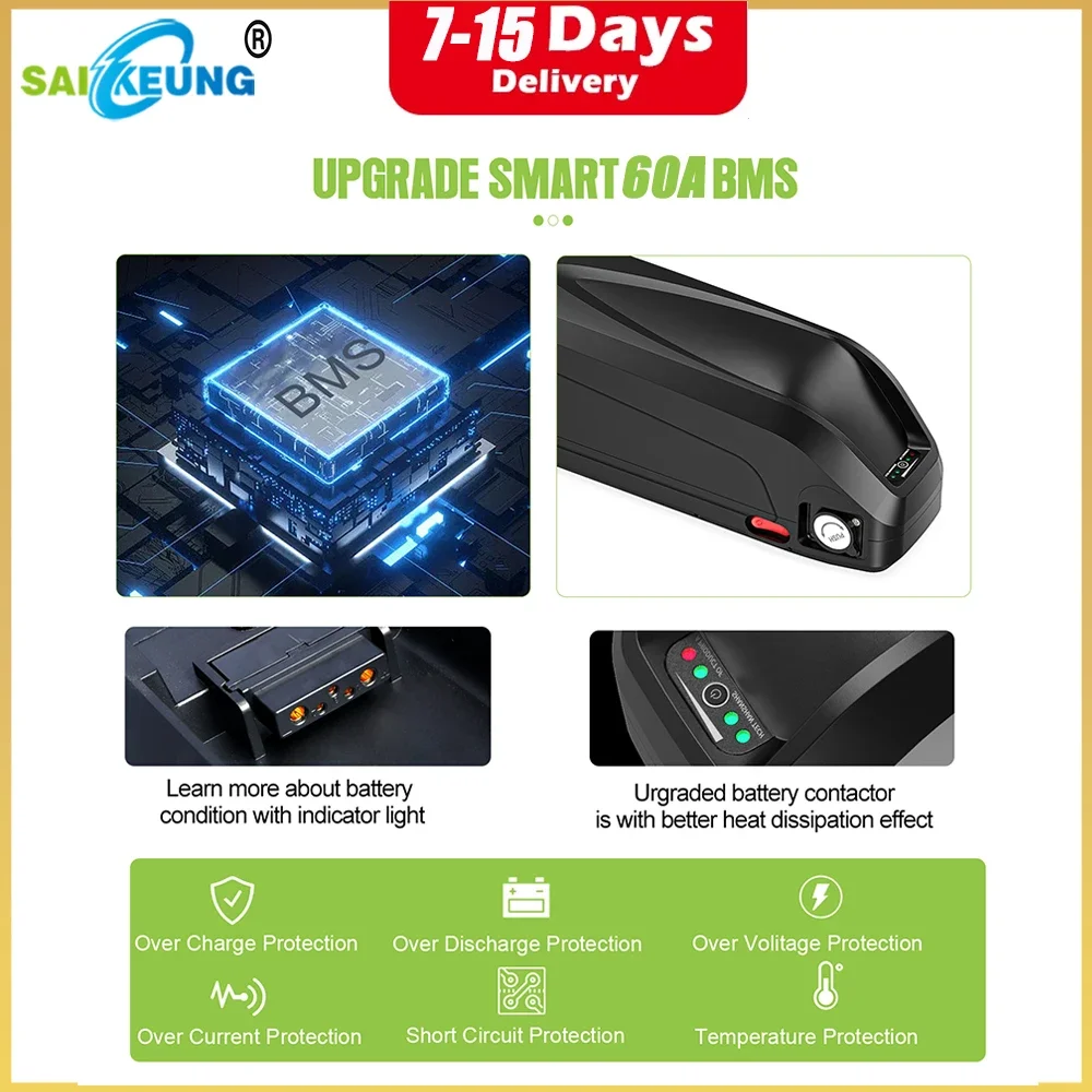 Hailong Polly 48V 52V 60V 36V  - 60V 30Ah 21700 Battery Pack 评论和价格